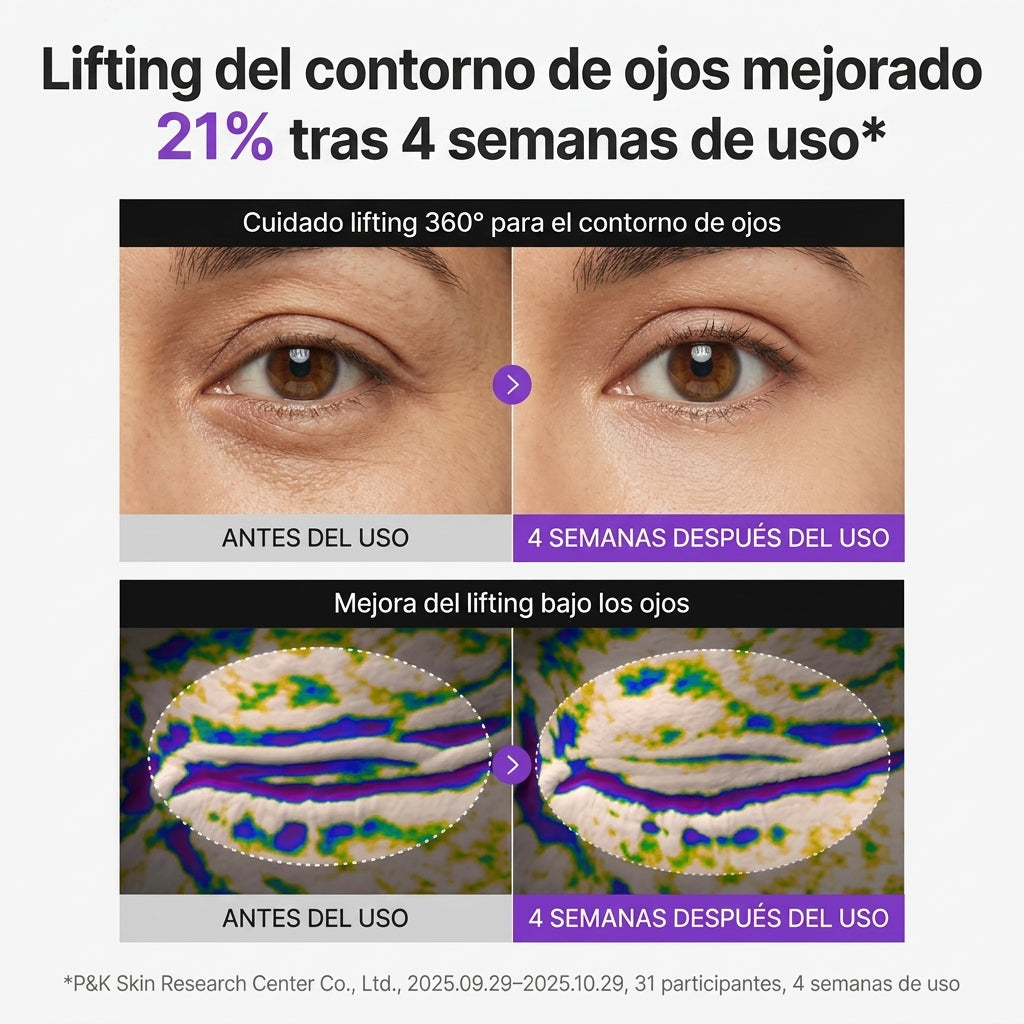 360° PDRN Lifting Eye Cream